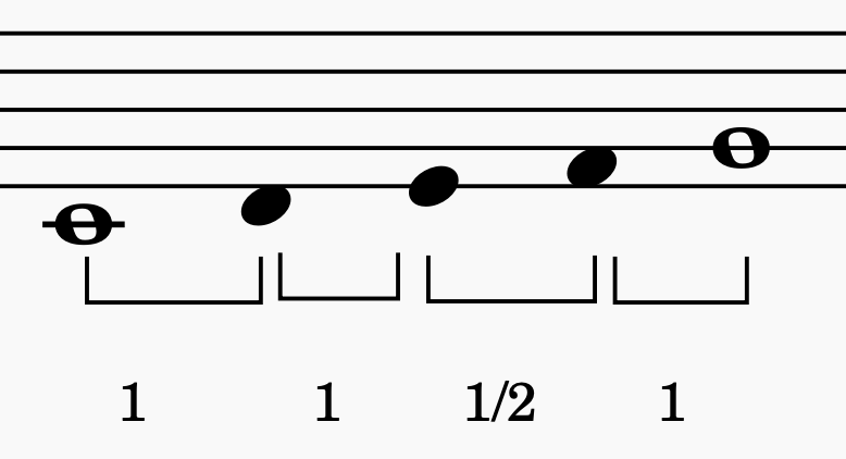 Jins Ajam Sheet Music